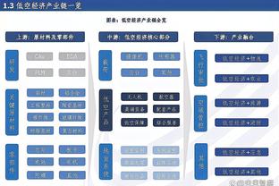 回敬黑子！范迪克对着镜头：他们以为我已经不行了