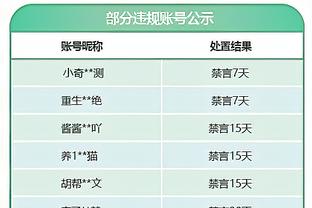 赵震：国际足联取消了国际裁判年龄限制，马宁有望执法2026世界杯