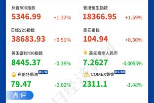 近两个赛季莱奥参赛时米兰场均1.87分，莱奥缺席米兰场均0.86分