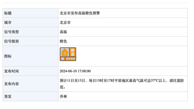 阿泰斯特：现在是5年一个时代 库里是2015-20年或2018-23年最佳